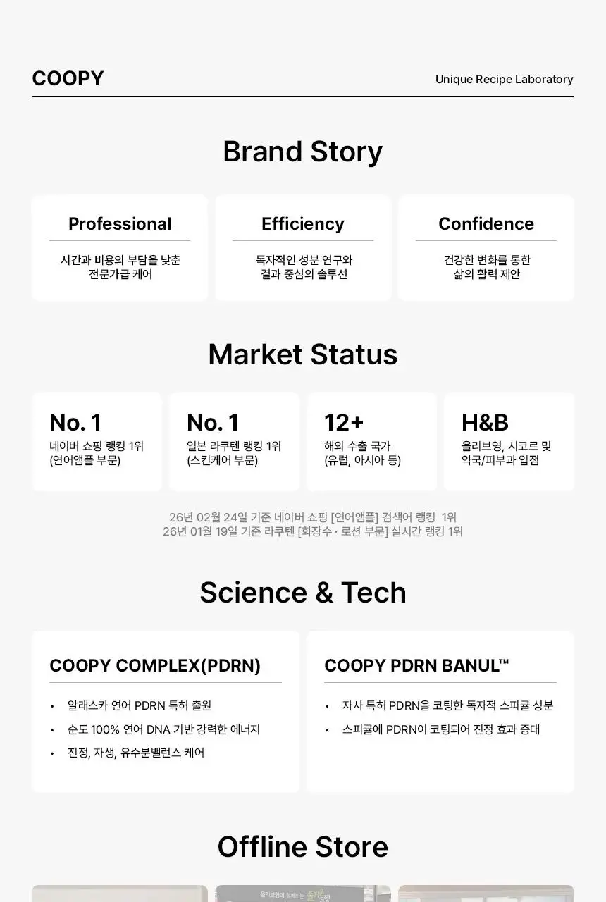 [2주만에기미감소16%] 쿠피 멜라스마 클리어 트라넥삼산 레몬수 기미크림 50ml 상세페이지 3